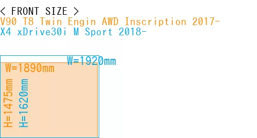 #V90 T8 Twin Engin AWD Inscription 2017- + X4 xDrive30i M Sport 2018-